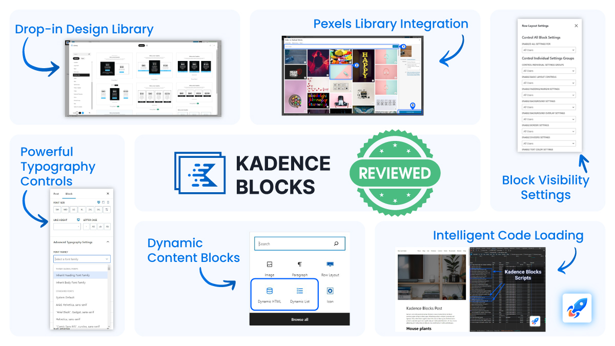 Kadence - Elementor Alternative - WPRiders Article
