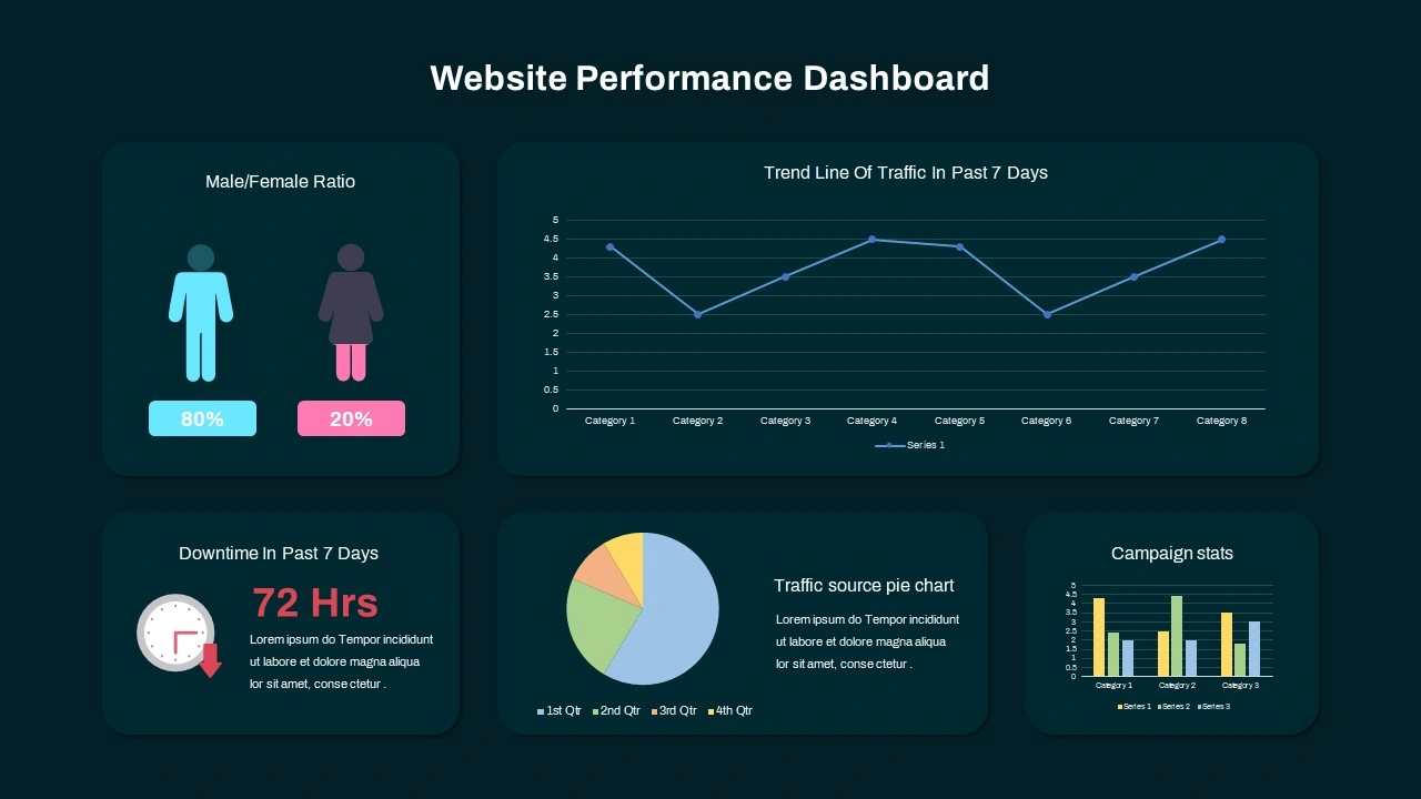 Intake Forms 3 Quick Wins to Turn WordPress Visitors into Clients 1