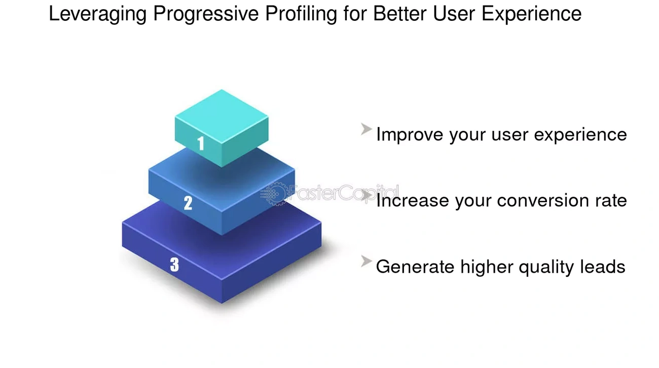 Intake Forms 3 Quick Wins to Turn WordPress Visitors into Clients 1